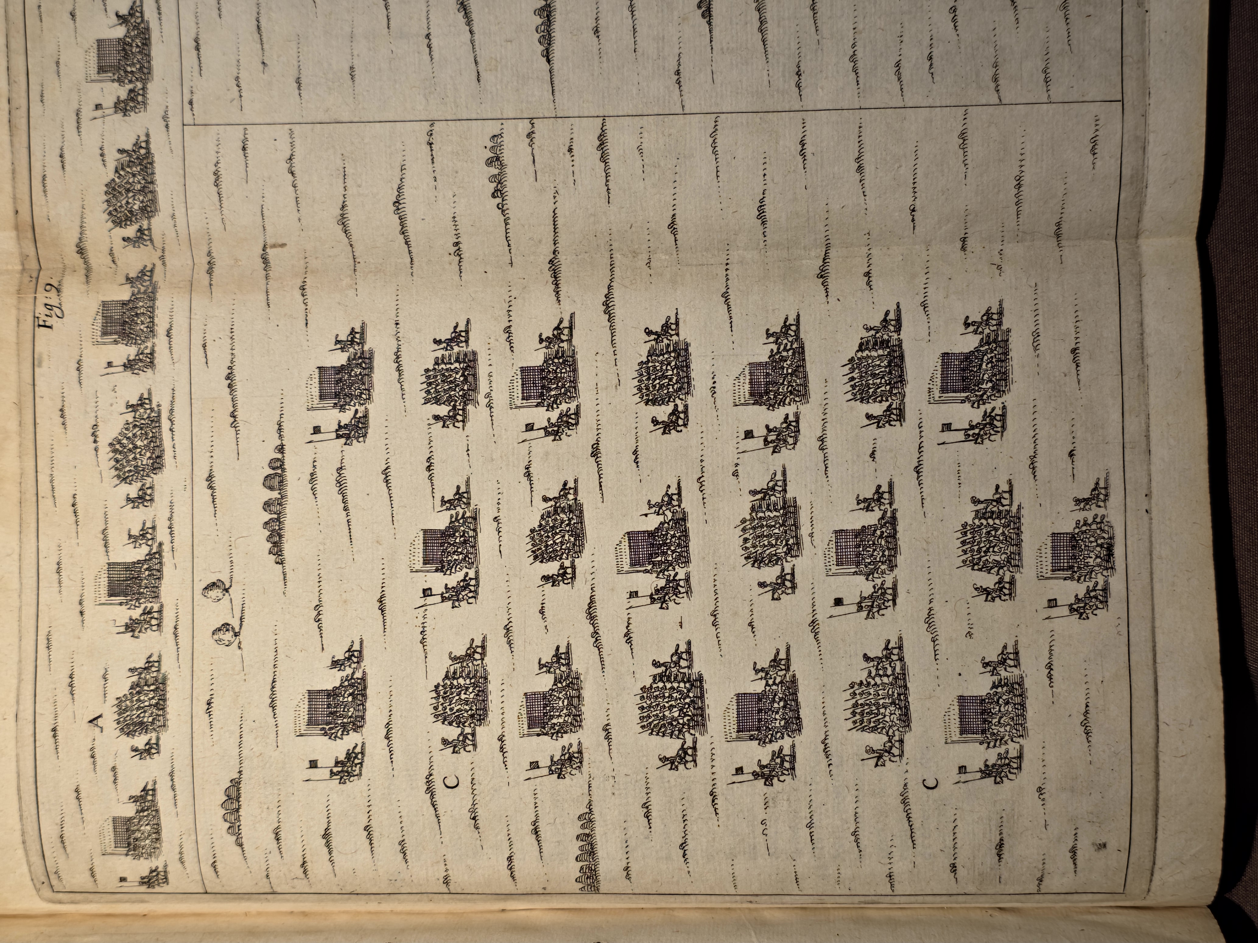 Les 3 sortes de rangs de batailles de la cavalerie légère, réprouvés par le Comte Basta : détail