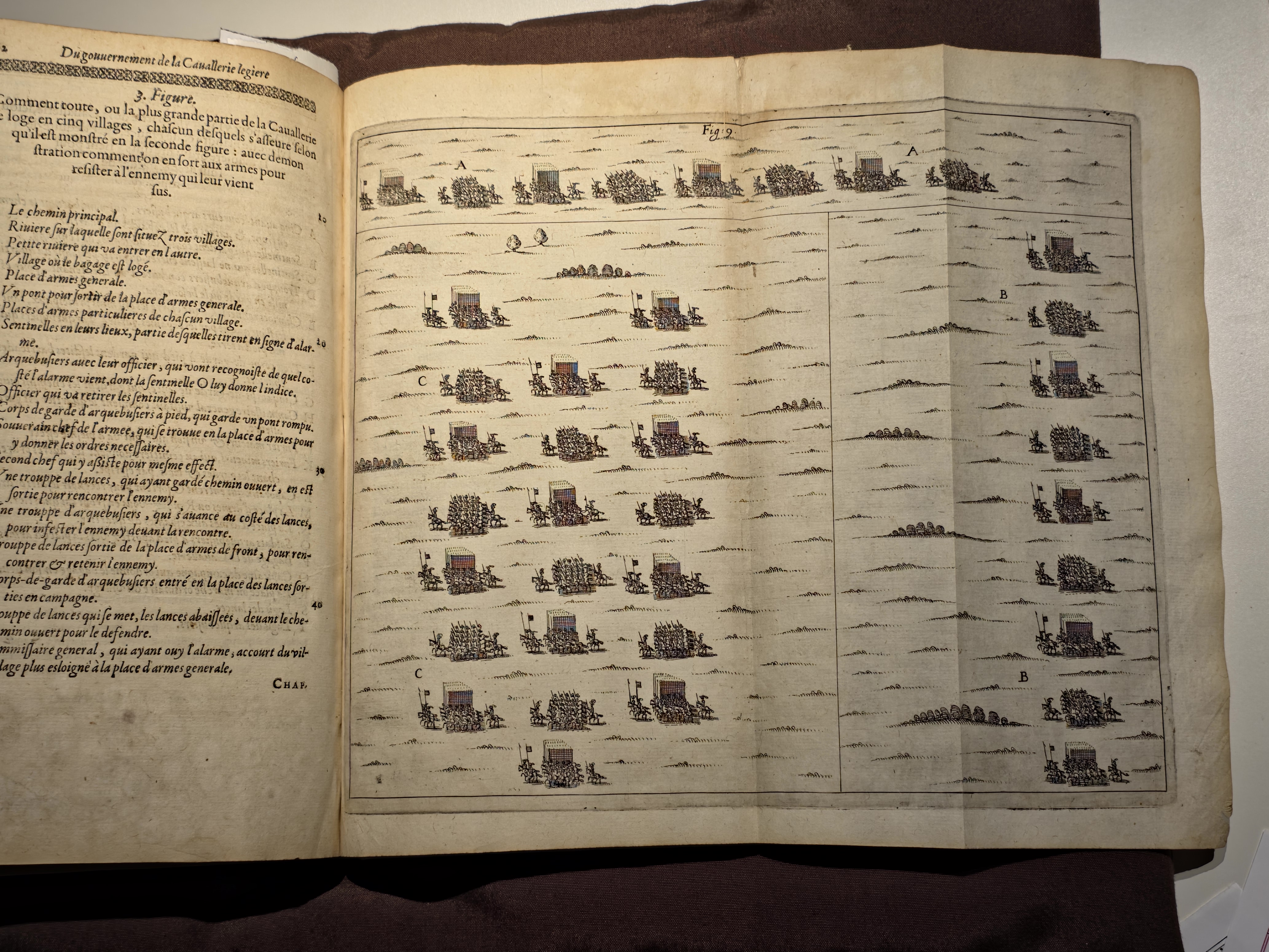 Les 3 sortes de rangs de batailles de la cavalerie légère, réprouvés par le Comte Basta